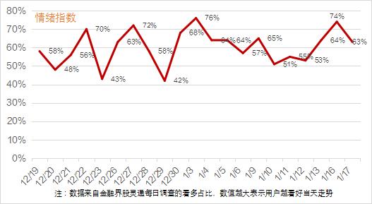 涨??????汽车?????????????????????活?????50??????????