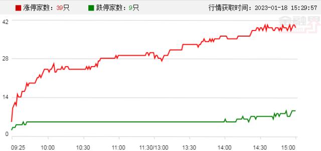涨????????达??念???????缩?????中信??????起?大??????活?