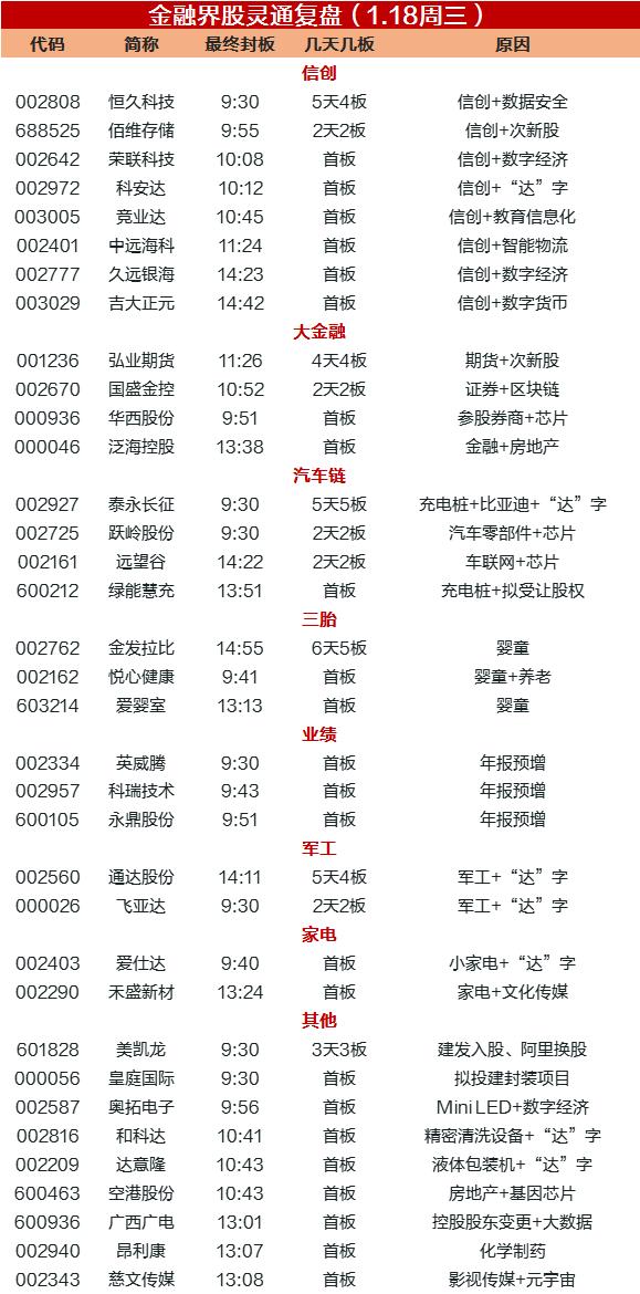 涨????????达??念???????缩?????中信??????起?大??????活?