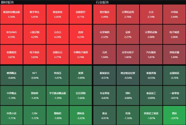 北向资金净买入破纪录，今日21位基金经理工作变动