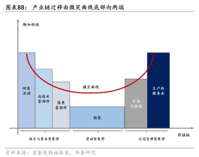 A股“果链”下南洋：投资、设厂、筑新巢 离不开的中国制造？