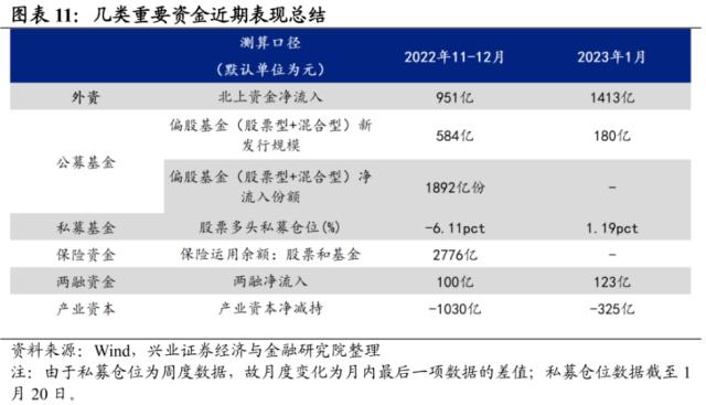 ?????????????????????????????类?????大?????????????????