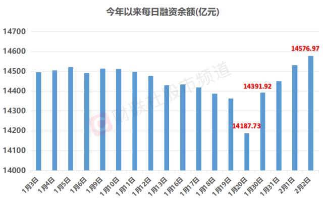 ?????????????????????????????类?????大?????????????????