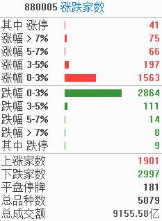 涨??????Meta???A???????????????念?起?ChatGPT??活?????亿?人工????????