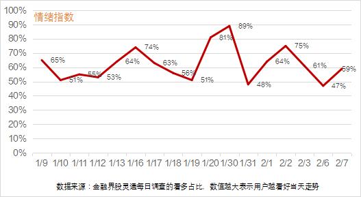 涨???????????ChatGPT?????念??????????????????CPO?念??注