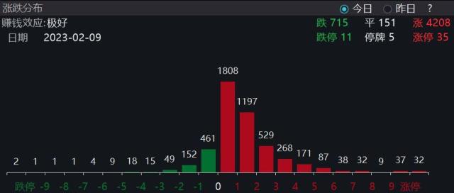 北向折返爆买121亿元！科技龙头板块获百亿流入，港股逆袭回暖，化工ETF异常放量！