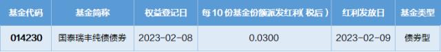 基金导读：京东REIT在北交所上市，带动民营经济优质项目发展