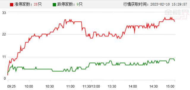 涨???????????7????????水??念横空??