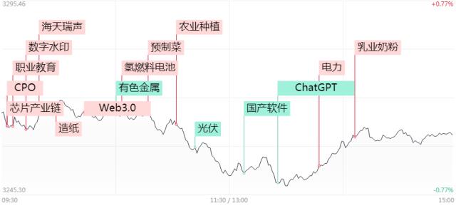 涨???????????7????????水??念横空??