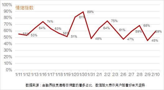 涨???????????7????????水??念横空??