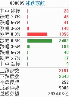 涨???????????7????????水??念横空??