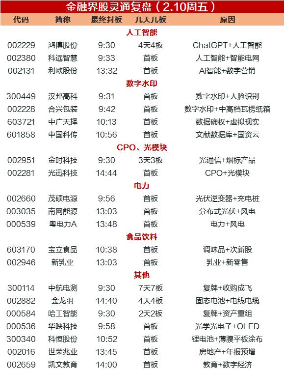 涨???????????7????????水??念横空??