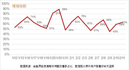 涨??????????????8????????????大?建?起?????????????活?