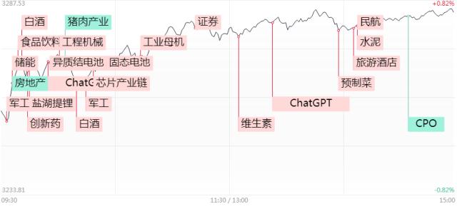 涨??????????????8????????????大?建?起?????????????活?