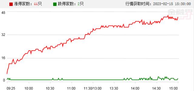 涨????????????强?ChatGPT?念????涨???????桩?念???活??氢???????