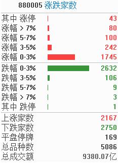 涨????????????强?ChatGPT?念????涨???????桩?念???活??氢???????