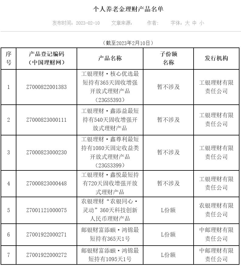个人养老金理财产品