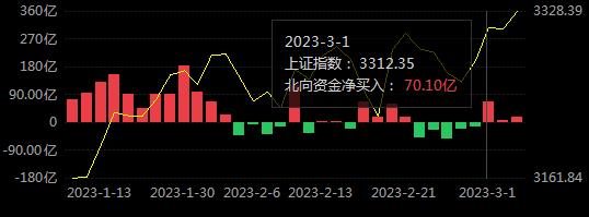????? | ??头?走???????????400亿??????????@?????念????????大??????????