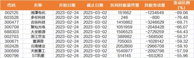 ????? | ??头?走???????????400亿??????????@?????念????????大??????????