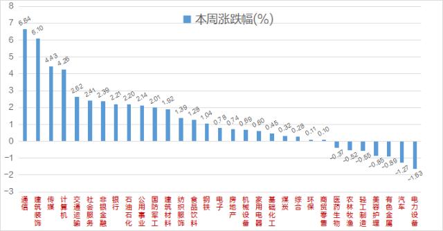 ????? | ??头?走???????????400亿??????????@?????念????????大??????????