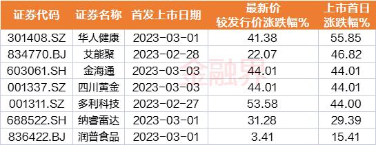 ????? | ??头?走???????????400亿??????????@?????念????????大??????????