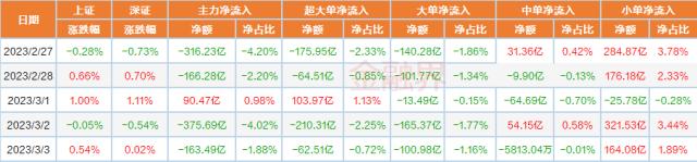 ????? | ??头?走???????????400亿??????????@?????念????????大??????????