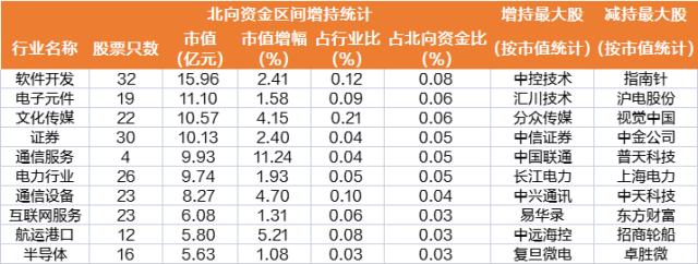 ????? | ??头?走???????????400亿??????????@?????念????????大??????????