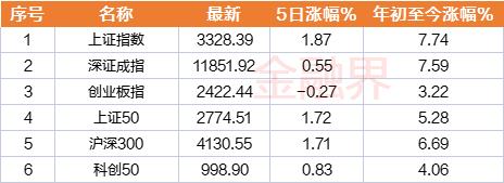 ????? | ??头?走???????????400亿??????????@?????念????????大??????????