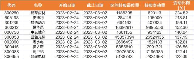 ????? | ??头?走???????????400亿??????????@?????念????????大??????????