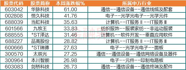 ????? | ??头?走???????????400亿??????????@?????念????????大??????????