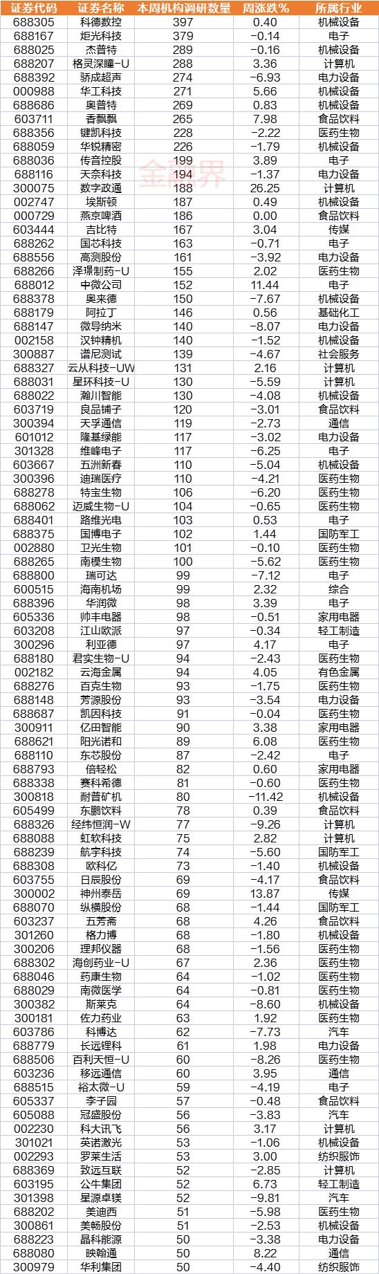 ????? | ??头?走???????????400亿??????????@?????念????????大??????????