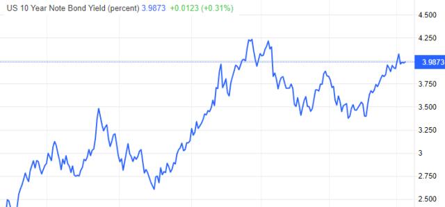 ATFX国际：鲍威尔讲话撼动市场，美元指数逼近106关口