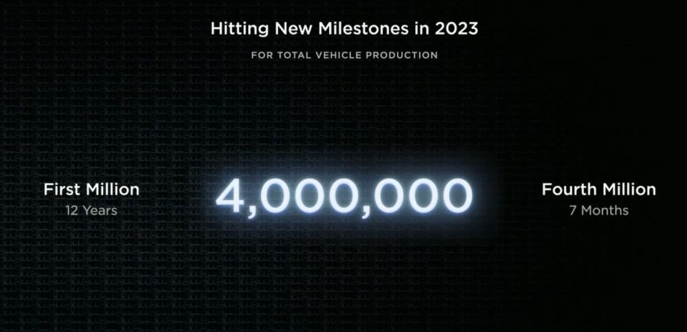  特斯拉已生产400万辆汽车，目标是每45秒造一辆，下一代汽车组装成本将降低50％