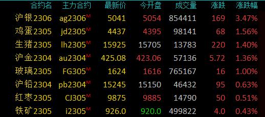图片0