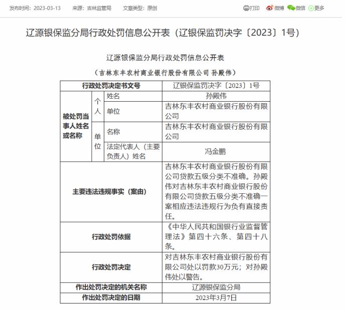 因贷款五级分类不准确，吉林东丰农商银行被罚30万元
