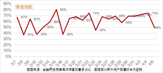 涨????? | ChatGPT???????导?????10??涨????????????????????念??></P>         <div class=