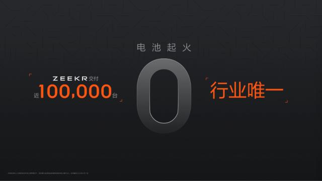 天生不受限！卷配置、卷马力、卷空间 极氪X开创紧凑级豪华标杆