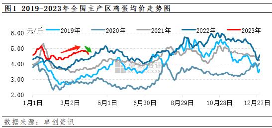 图片0