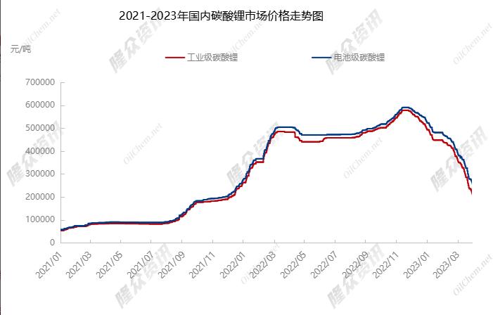 图片0