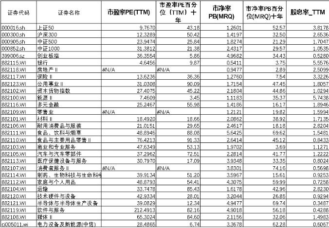 图片0