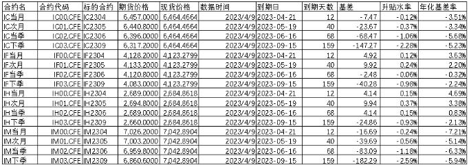 图片0
