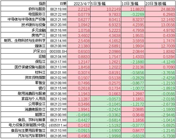 图片0