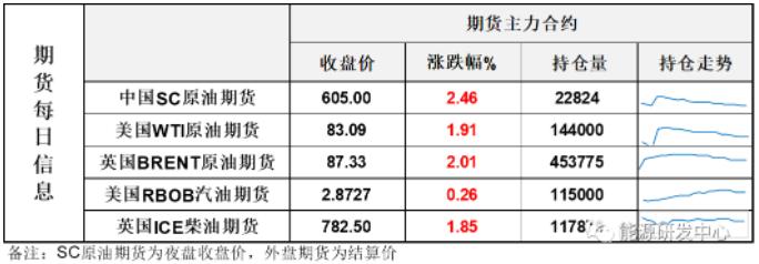 图片0