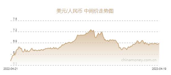 图片0