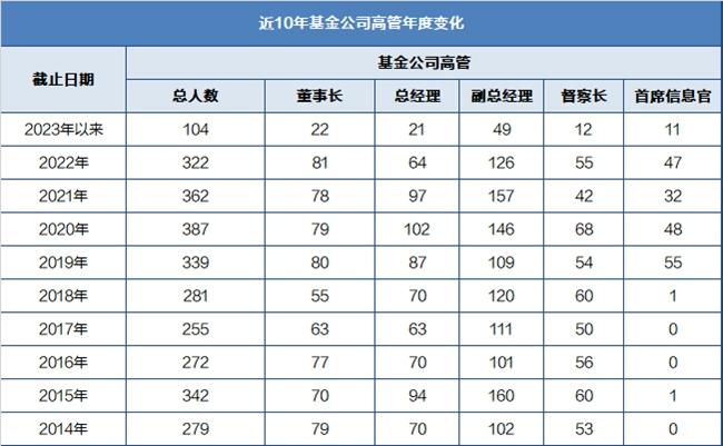 基金早班车|私募基金挖到一季度暴涨近160％的AI大牛股-第1张图片-腾赚网