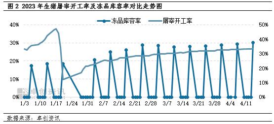 图片0