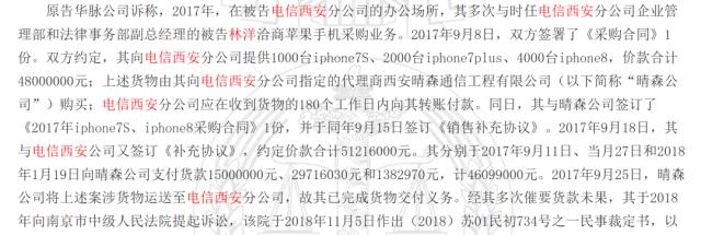 惊呆！7000台苹果手机全是空(kōng)盒(hé)子(zi)，这家上市公司被(bèi)骗惨了！损失7000万，事涉西(xī)安电信(xìn)，回应：员(yuán)工个(gè)人行为！