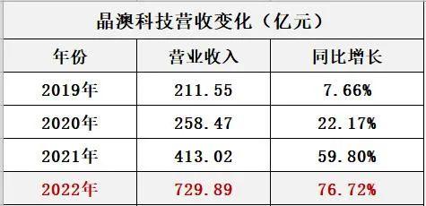 cms_20230406112029389.jpg