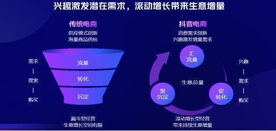 重磅！中国十大抖音代运营公司排名出炉（2023最新名单）开云(图2)