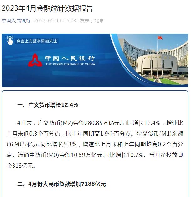 4月金(jīn)融数据(jù)出炉！住户存款减少1.2万亿元(yuán)，中信证券点评：季节性波动